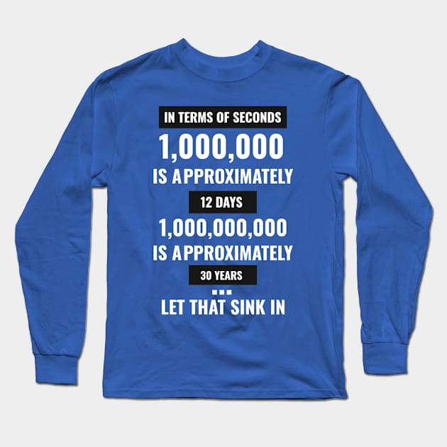 Passage of Time Perspective One Million Long Sleeve T-Shirt by marko.vucilovski@gmail.com